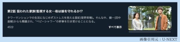 ドラマ　砂の塔　2話